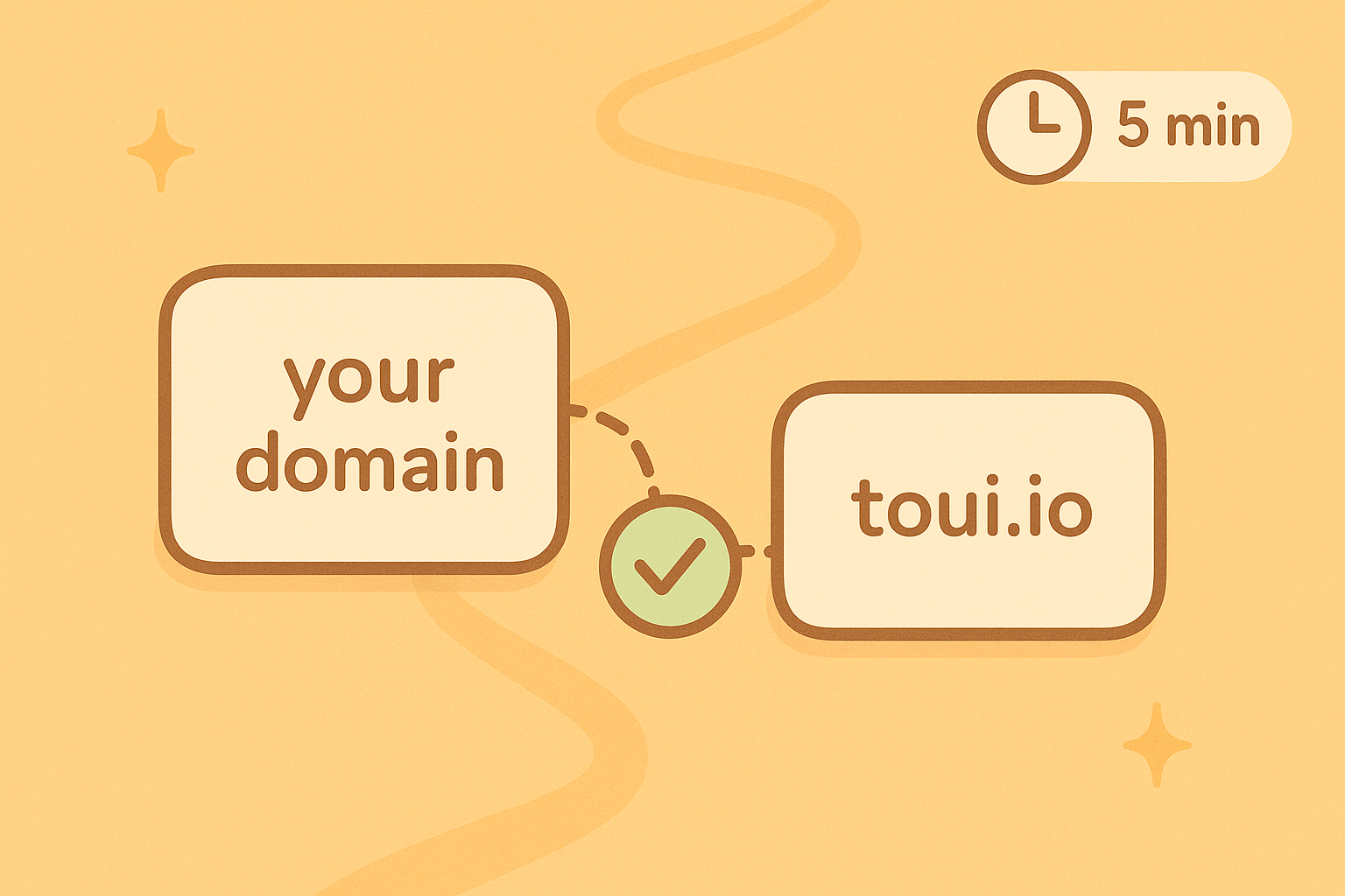 Set up your own short domain in five minutes — it's just one CNAME record