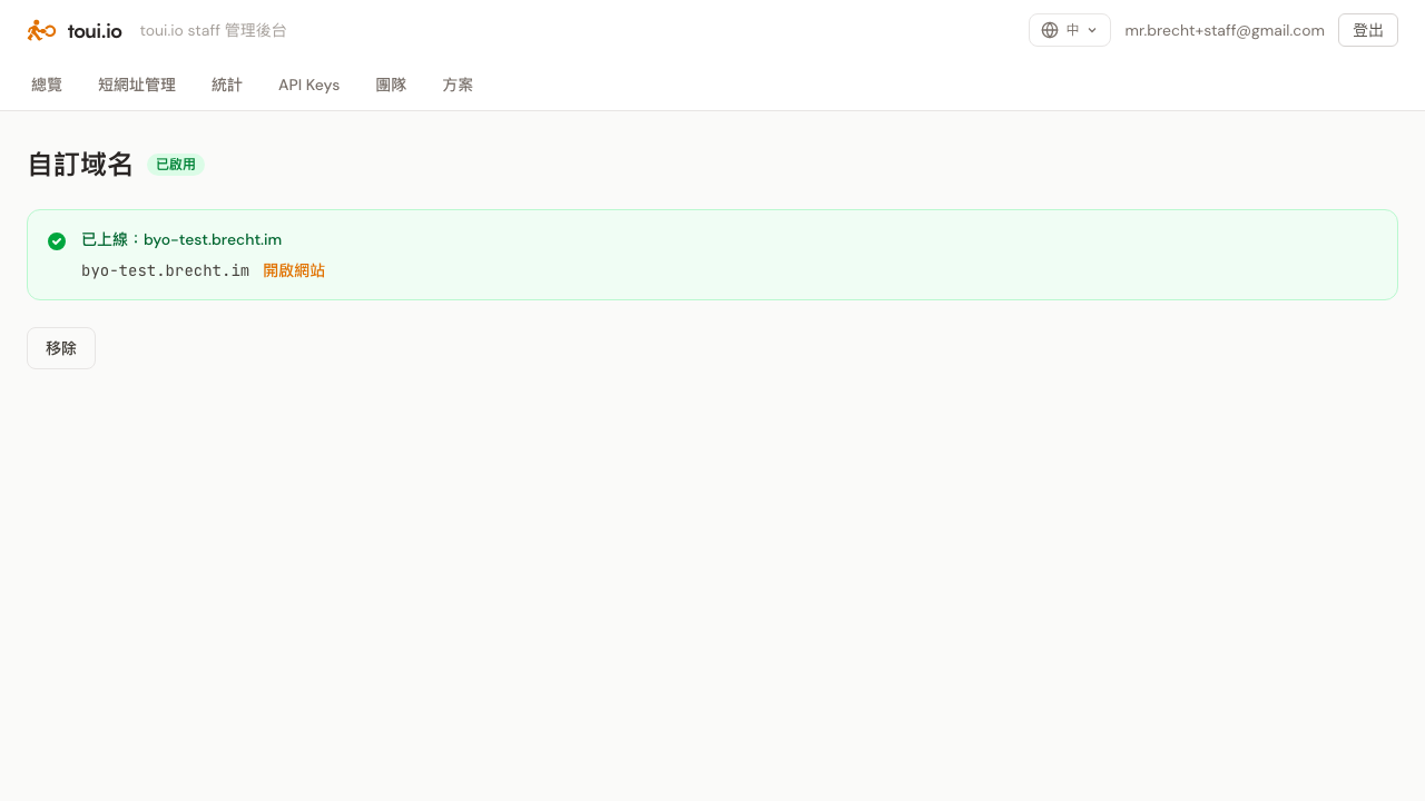 Active state showing a green check and a Visit site link